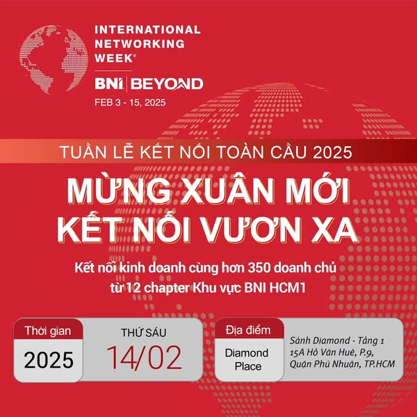 BNI 2025